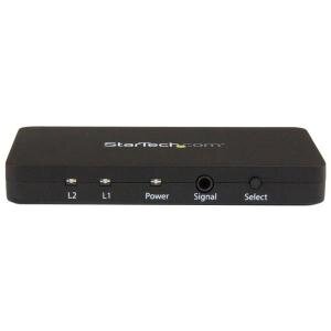 Startech 2 Port HDMI automatic video switch 4K-preview.jpg